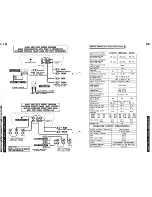 Предварительный просмотр 10 страницы Hifonics Series VIII Aphrodite User Manual