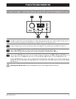 Preview for 7 page of Hifonics Thor TRX4004DSP Owner'S Manual