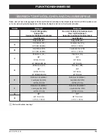 Preview for 15 page of Hifonics Thor TRX4004DSP Owner'S Manual