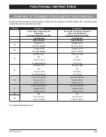 Preview for 33 page of Hifonics Thor TRX4004DSP Owner'S Manual