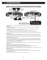 Предварительный просмотр 8 страницы Hifonics Titan TSi600-IV Owner'S Manual