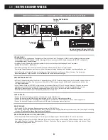 Предварительный просмотр 8 страницы Hifonics Triton II Owner'S Manual