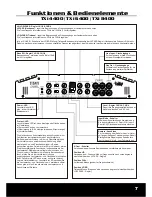 Предварительный просмотр 7 страницы Hifonics TXi 4000 Owner'S Manual