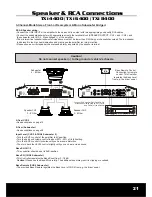 Предварительный просмотр 21 страницы Hifonics TXi 4000 Owner'S Manual