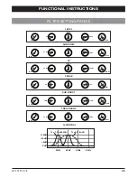 Preview for 25 page of Hifonics VXi2000D Owner'S Manual