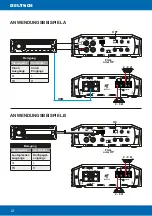 Предварительный просмотр 12 страницы Hifonics Zeus Power ZXR600/2 User Manual