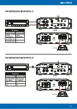 Предварительный просмотр 13 страницы Hifonics Zeus Power ZXR600/2 User Manual