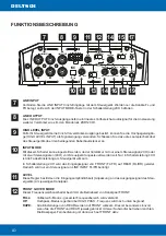 Предварительный просмотр 10 страницы Hifonics ZEUS POWER ZXR900/4 User Manual