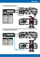 Предварительный просмотр 13 страницы Hifonics ZEUS POWER ZXR900/4 User Manual