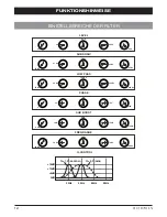 Предварительный просмотр 12 страницы Hifonics Zeus ZRX1501 Owner'S Manual