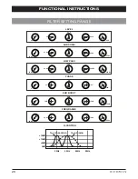 Предварительный просмотр 26 страницы Hifonics Zeus ZRX1501 Owner'S Manual