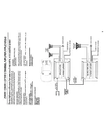 Предварительный просмотр 5 страницы Hifonics Zeus ZX4000 Owners & Installation Manual