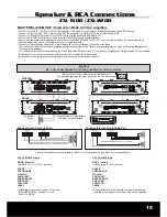 Предварительный просмотр 15 страницы Hifonics ZEUS ZXi 1500 Owner'S Manual