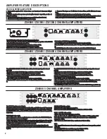 Предварительный просмотр 4 страницы Hifonics Zeus Zxi 6408 User Manual