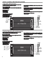 Предварительный просмотр 10 страницы Hifonics ZEUS ZXi1010 Owner'S Manual