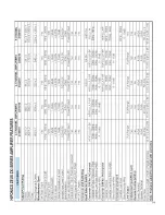 Предварительный просмотр 13 страницы Hifonics ZEUS ZXi1010 Owner'S Manual