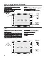 Предварительный просмотр 5 страницы Hifonics ZEUS ZXi150.4 User Manual