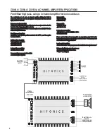 Предварительный просмотр 7 страницы Hifonics ZEUS ZXi150.4 User Manual