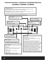 Предварительный просмотр 4 страницы Hifonics ZXi4000 Owner'S Manual