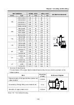 Предварительный просмотр 11 страницы Higen FDA5000 Series Operation Manual