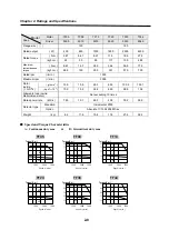 Предварительный просмотр 24 страницы Higen FDA5000 Series Operation Manual