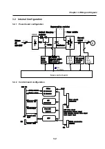 Предварительный просмотр 27 страницы Higen FDA5000 Series Operation Manual