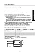 Предварительный просмотр 28 страницы Higen FDA5000 Series Operation Manual