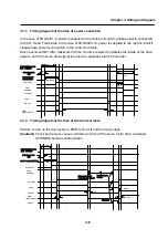 Предварительный просмотр 33 страницы Higen FDA5000 Series Operation Manual