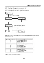 Предварительный просмотр 53 страницы Higen FDA5000 Series Operation Manual