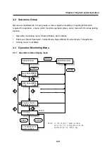 Предварительный просмотр 55 страницы Higen FDA5000 Series Operation Manual