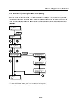 Предварительный просмотр 61 страницы Higen FDA5000 Series Operation Manual