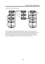 Предварительный просмотр 69 страницы Higen FDA5000 Series Operation Manual