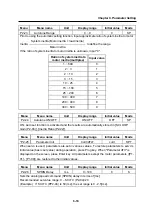 Предварительный просмотр 91 страницы Higen FDA5000 Series Operation Manual