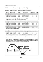 Предварительный просмотр 94 страницы Higen FDA5000 Series Operation Manual