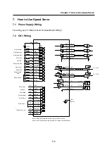 Предварительный просмотр 106 страницы Higen FDA5000 Series Operation Manual