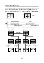 Предварительный просмотр 117 страницы Higen FDA5000 Series Operation Manual