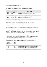 Предварительный просмотр 131 страницы Higen FDA5000 Series Operation Manual