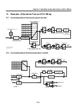 Предварительный просмотр 146 страницы Higen FDA5000 Series Operation Manual