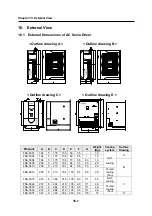 Предварительный просмотр 159 страницы Higen FDA5000 Series Operation Manual