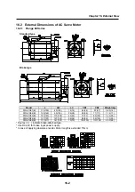 Предварительный просмотр 160 страницы Higen FDA5000 Series Operation Manual