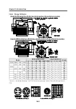 Предварительный просмотр 163 страницы Higen FDA5000 Series Operation Manual