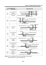 Preview for 93 page of Higen FDA6000C Series User Manual