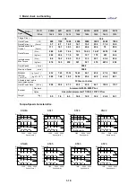 Preview for 17 page of Higen FDA7000 Series Operation Manual