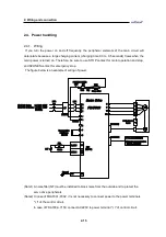 Preview for 58 page of Higen FDA7000 Series Operation Manual