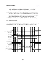 Preview for 59 page of Higen FDA7000 Series Operation Manual