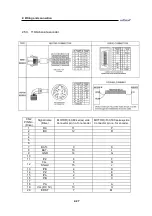 Preview for 70 page of Higen FDA7000 Series Operation Manual