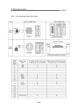 Preview for 71 page of Higen FDA7000 Series Operation Manual