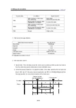 Preview for 73 page of Higen FDA7000 Series Operation Manual