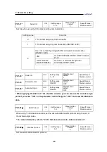 Preview for 88 page of Higen FDA7000 Series Operation Manual