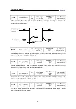 Preview for 96 page of Higen FDA7000 Series Operation Manual